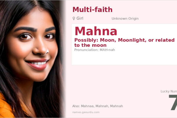 Mahna Name Meaning — Origin, Gender & Details (2025)