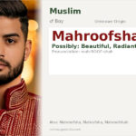 Mahroofsha Name Meaning and Details