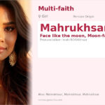 Mahrukhsar Name Meaning and Details