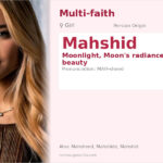 Mahshid Name Meaning and Details