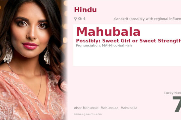 Mahubala Name Meaning — Origin, Gender & Details (2025)