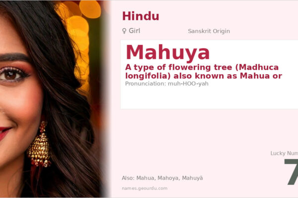 Mahuya Name Meaning — Sanskrit Origin, Girl Name & Cultural Significance (2025)