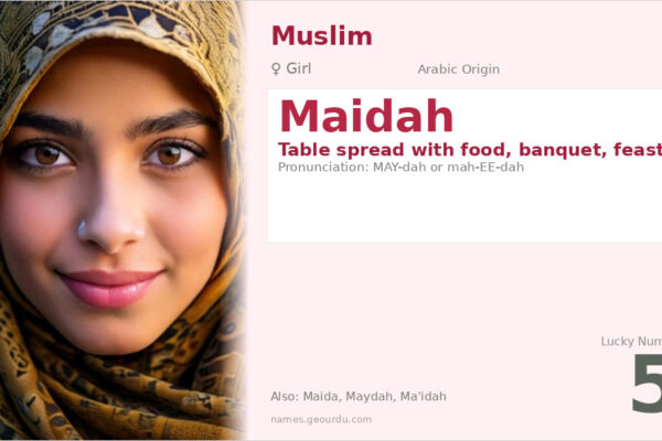 Maidah Name Meaning — Arabic Origin, Girl Name & Islamic Significance (2025)