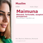 Maimuna Name Meaning and Details