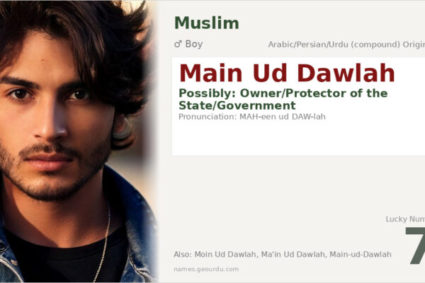 Main Ud Dawlah Meaning — Origin, Gender & Details (2025)