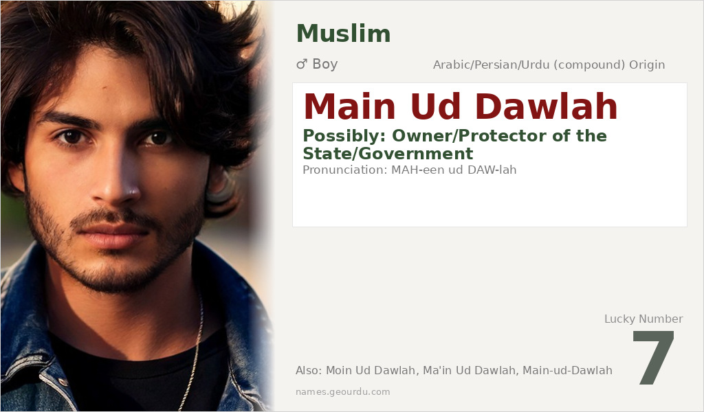 Main Ud Dawlah Name Meaning and Details