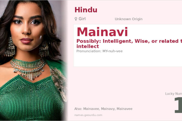 Mainavi Name Meaning — Origin, Gender & Details (2025)