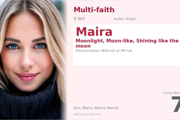 Maira Name Meaning — Origin, Gender & Details (2025)