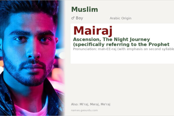 Mairaj Name Meaning — Islamic Origin, Boy’s Name & Historical Significance (2025)