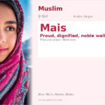 Mais Name Meaning and Details