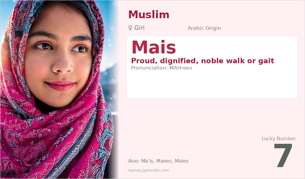 Mais Name Meaning and Details