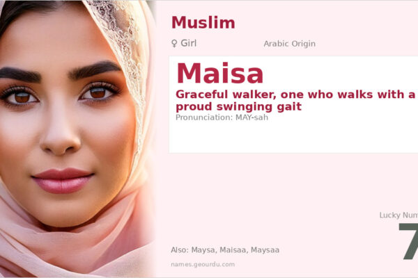 Maisa Name Meaning — Arabic Origin, Girl Name & Details (2025)