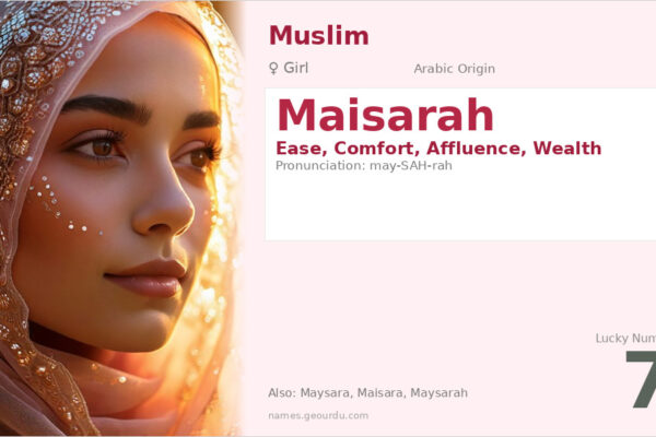 Maisarah Name Meaning — Arabic Origin, Girl Name & Details (2025)