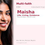 Maisha Name Meaning and Details