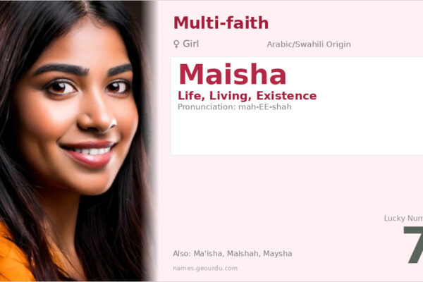 Maisha Name Meaning — Origin, Gender & Details (2025)