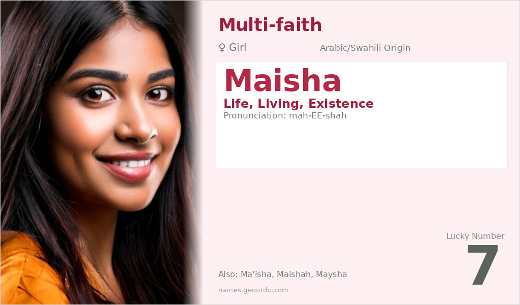 Maisha Name Meaning and Details