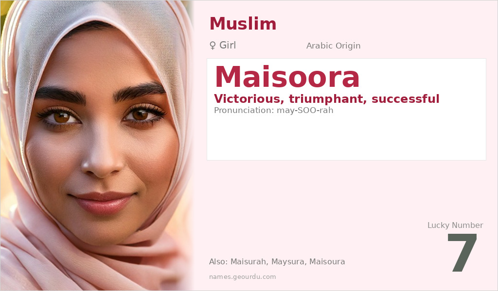 Maisoora Name Meaning and Details