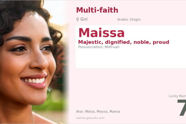 Maissa Name Meaning — Arabic Origin, Girl Name & Details (2025)