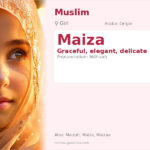 Maiza Name Meaning and Details