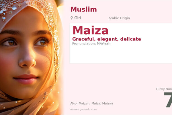 Maiza Name Meaning — Arabic Origin, Girl Name & Details (2025)