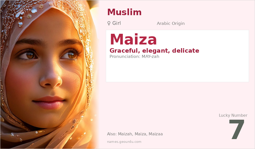 Maiza Name Meaning and Details