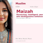 Maizah Name Meaning and Details