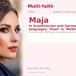 Maja Name Meaning and Details
