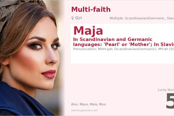 Maja Name Meaning — Origin, Gender & Details (2025)