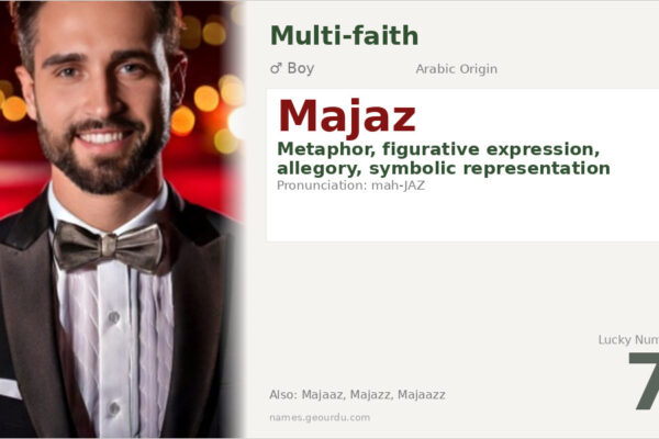 Majaz Name Meaning — Arabic Origin, Boy Name & Details (2025)