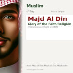 Majd Al Din Name Meaning and Details