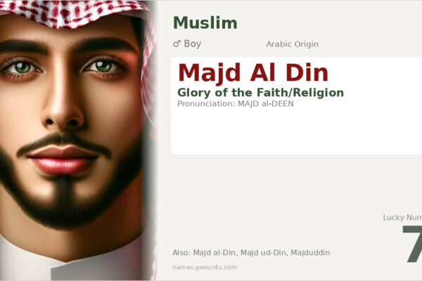 Majd Al Din Meaning — Arabic Origin, Boy Name & Details (2025)
