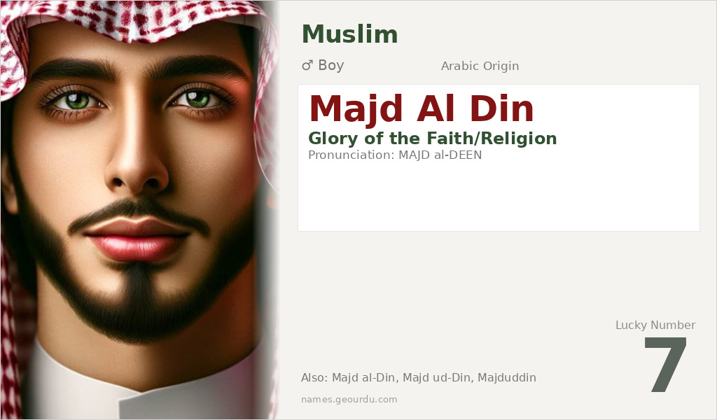Majd Al Din Name Meaning and Details