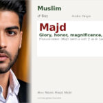 Majd Name Meaning and Details