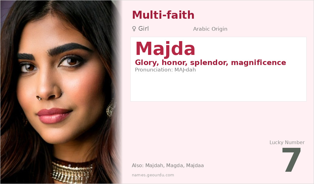 Majda Name Meaning and Details