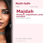 Majdah Name Meaning and Details