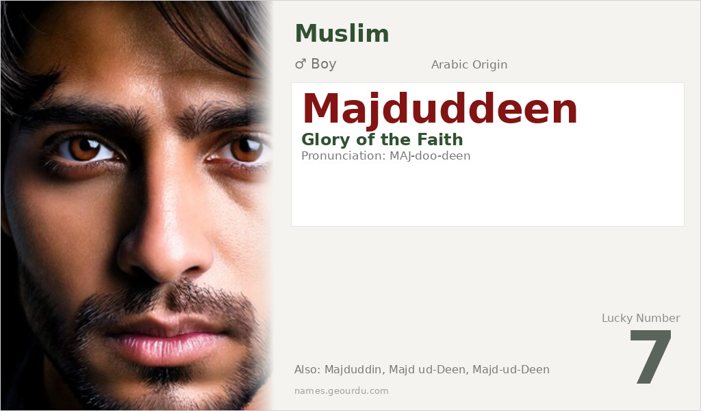 Majduddeen Name Meaning and Details
