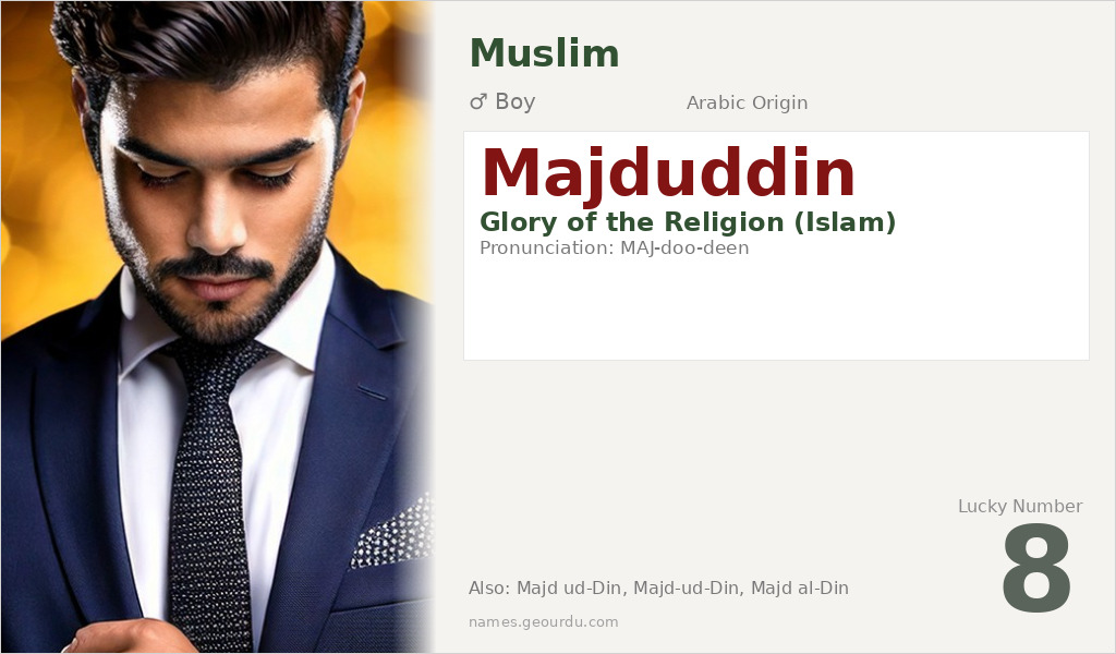 Majduddin Name Meaning and Details