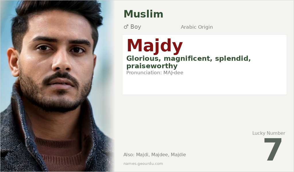 Majdy Name Meaning and Details