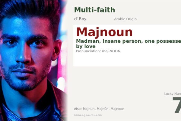 Majnoun Meaning — Arabic Origin, Love & Madness (2025)