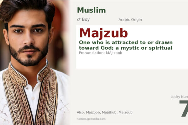 Majzub Name Meaning — Arabic Origin, Spiritual Significance & Details (2025)