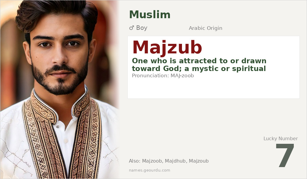 Majzub Name Meaning and Details