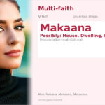 Makaana Name Meaning and Details