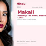 Makali Name Meaning and Details