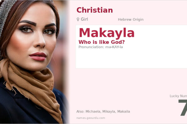 Makayla Name Meaning — Hebrew Origin, Girl Name & Details (2025)
