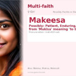 Makeesa Name Meaning and Details