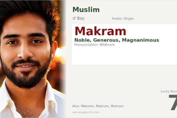 Makram Name Meaning — Arabic Origin, Boy Name & Details (2025)
