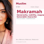 Makramah Name Meaning and Details