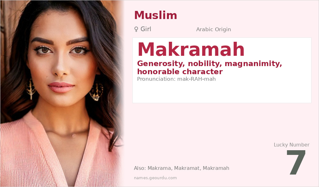 Makramah Name Meaning and Details