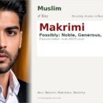 Makrimi Name Meaning and Details