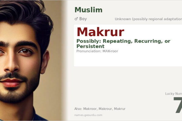 Makrur Name Meaning — Origin, Gender & Details (2025)